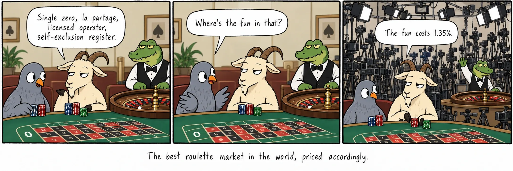 Le meilleur marché de la roulette au monde, au prix à l’avenant.