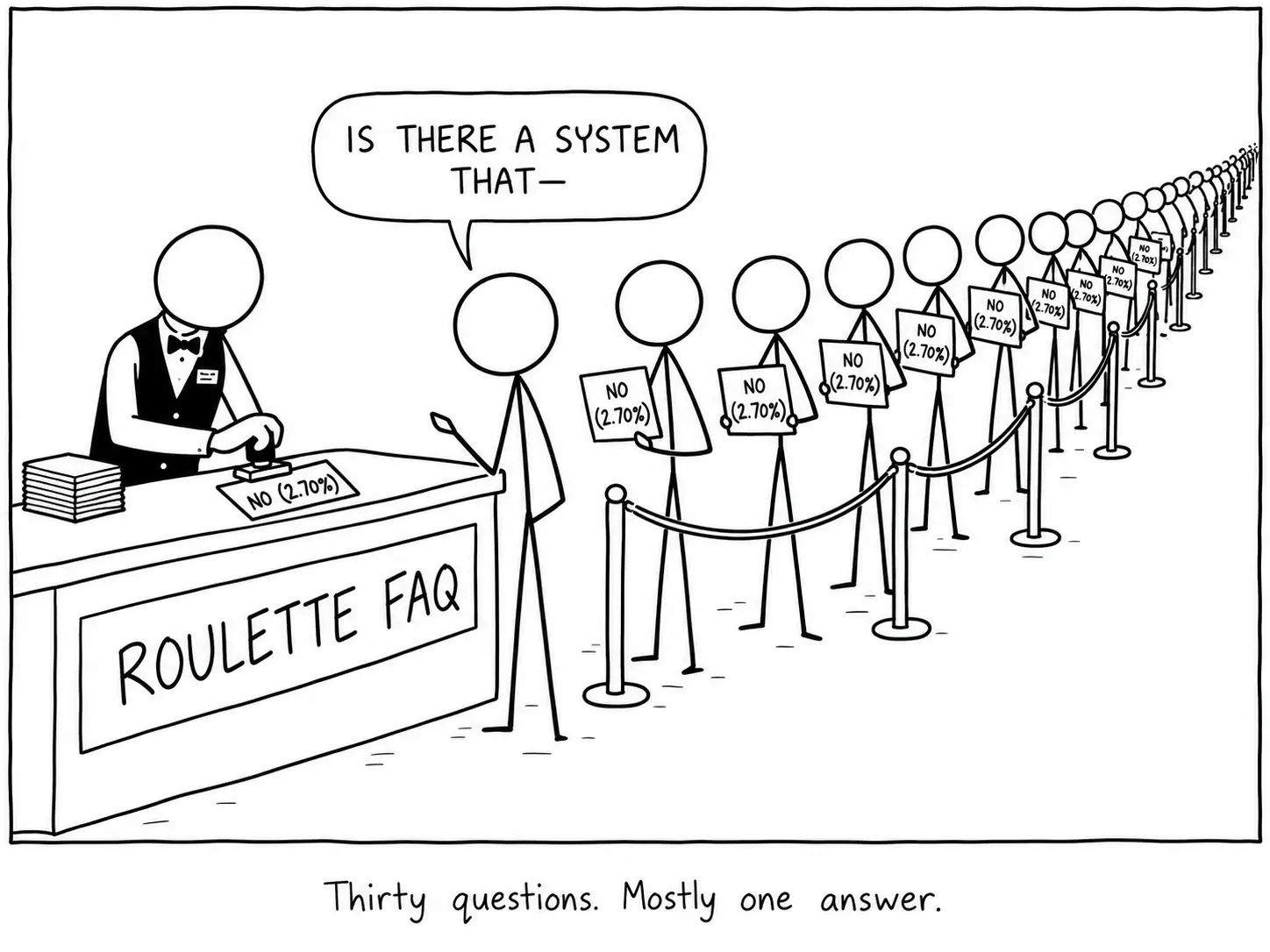 Trente questions. Presque toujours la même réponse.
