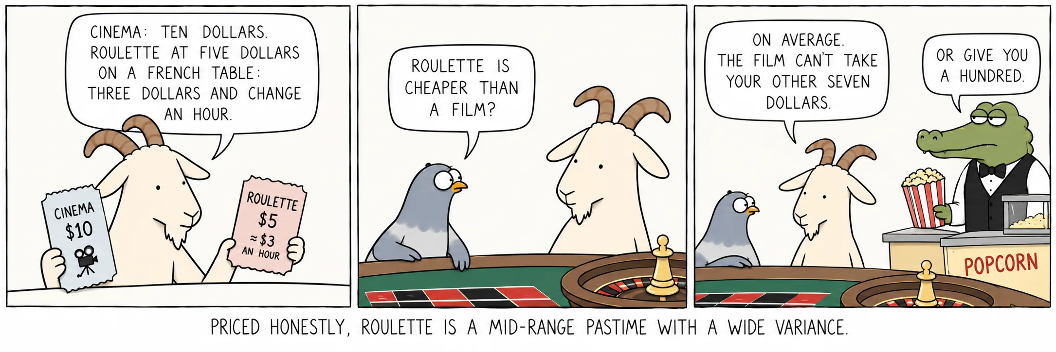 Tarifée honnêtement, la roulette est un loisir de gamme moyenne, à forte variance.