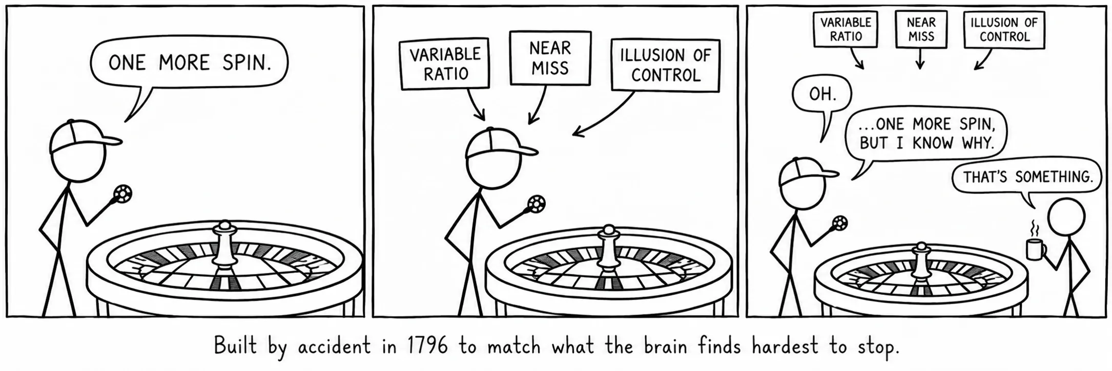 Construite par accident en 1796 pour correspondre à ce que le cerveau a le plus de mal à arrêter.