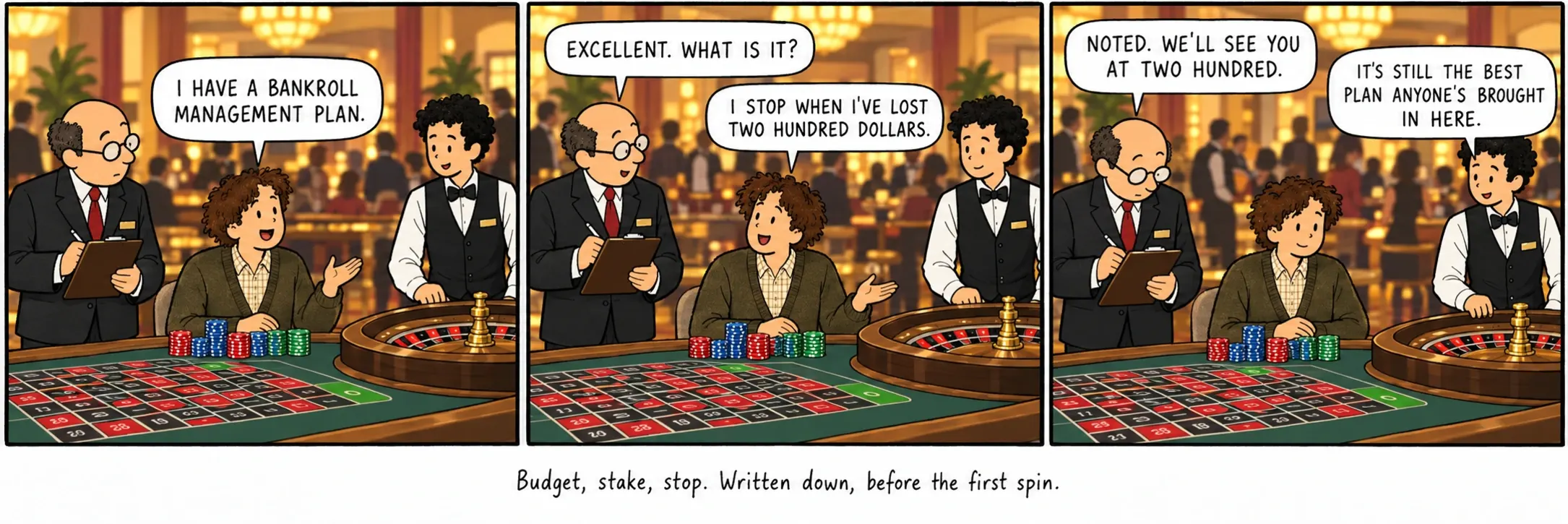 Budget, mise, arrêt. Par écrit, avant le premier coup.