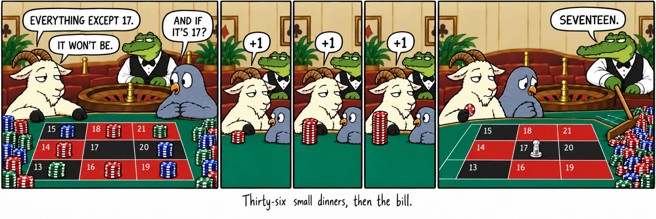 Trente-six petits soupers, puis l’addition.